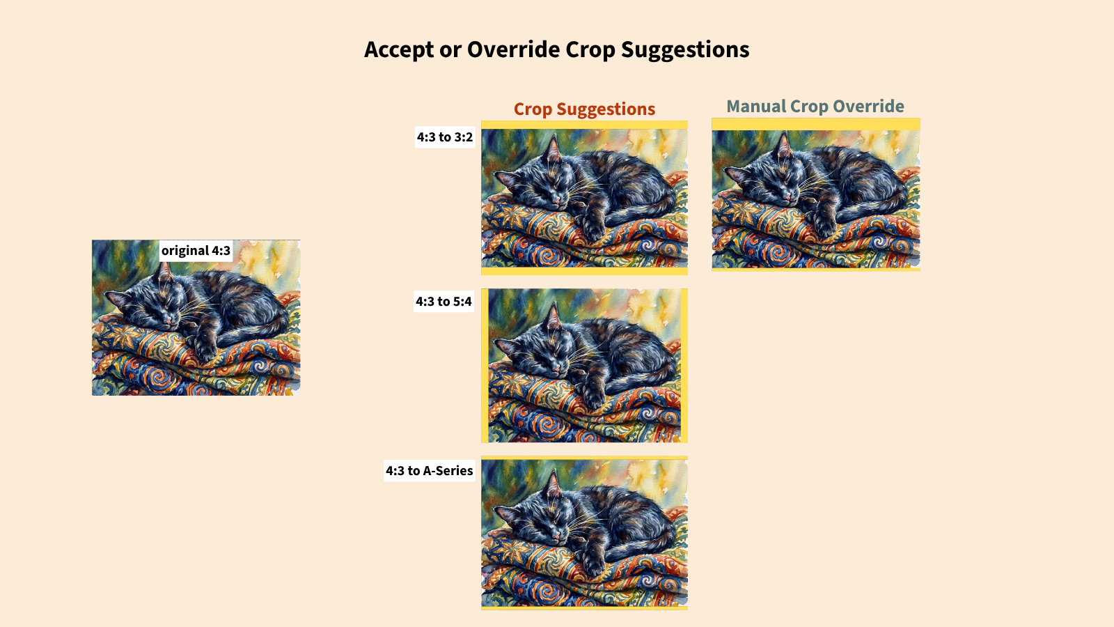 Review and approve crop suggestions